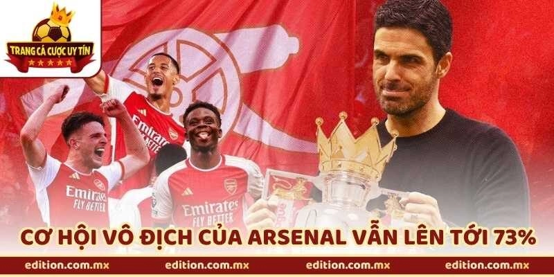 Cơ Hội Vô Địch Của Arsenal Vẫn Lên Tới 73% Bởi Lý Do Gì?