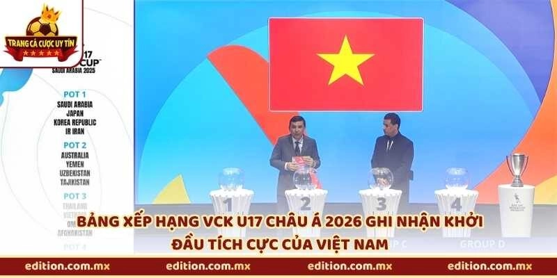 Bảng xếp hạng VCK U17 châu Á 2026 ghi nhận khởi đầu tích cực của Việt Nam