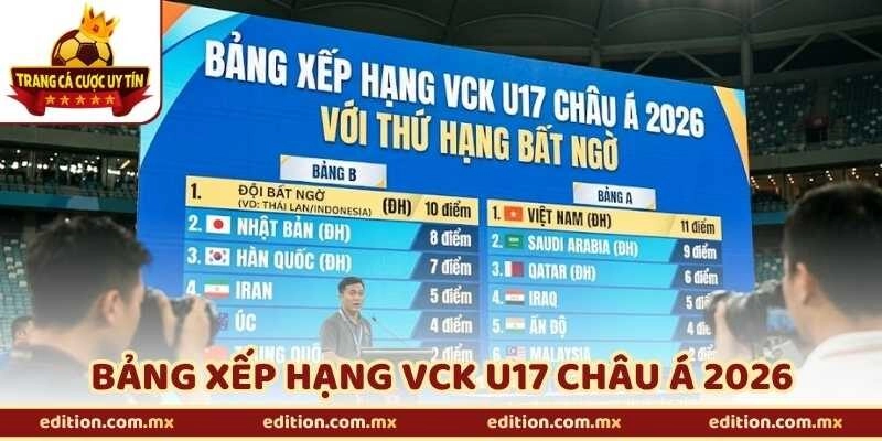 Bảng Xếp Hạng VCK U17 Châu Á 2026 Với Thứ Hạng Bất Ngờ